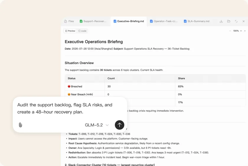 A support backlog audit and 48-hour recovery plan generated by AutoClaw