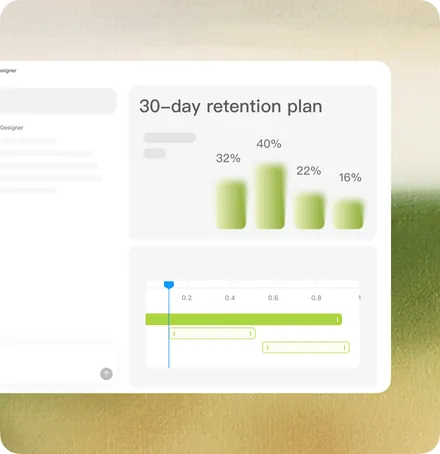 A 30-day retention plan report and a project timeline generated by AutoClaw